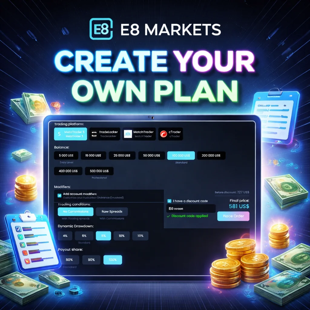 E8 Markets Launches “Create Your Own Plan” – Full Evaluation Customization Now Live