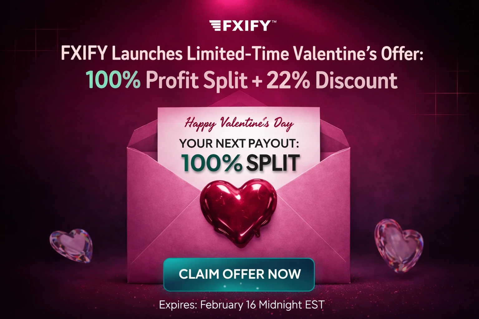 FXIFY Launches Limited-Time Valentine’s Offer: 100% Profit Split + 22% Discount