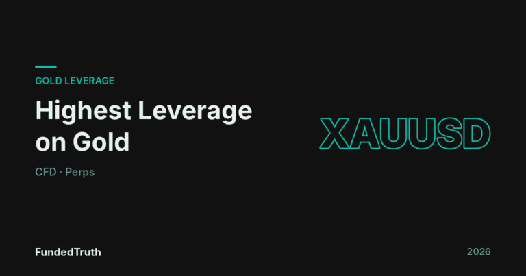 Prop firms with the highest leverage on gold (XAUUSD)