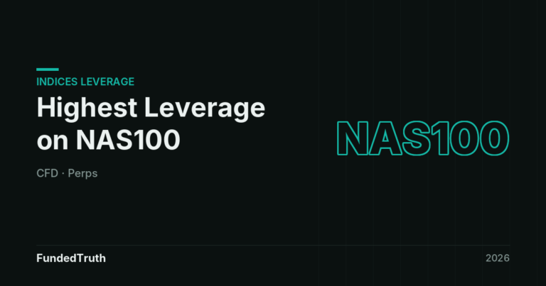 Prop firms with the highest leverage on NAS100
